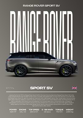 Range Rover Sport SV Car Poster