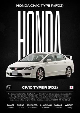 Honda Civic Type R FD2 Poster