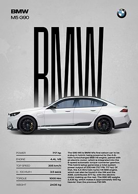 BMW M5 G90 Car Poster