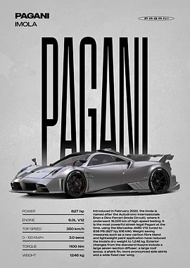 Pagani Imola Supercar