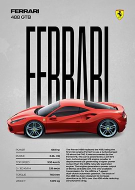 Ferrari 488 GTB Poster