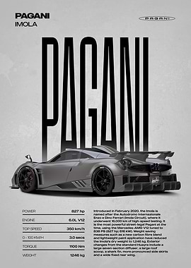 Pagani Imola Supercar
