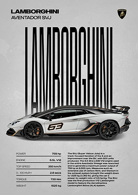 Lamborghini Aventador SVJ Poster