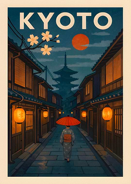 Kyoto Travel Poster