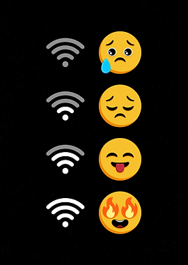 Wifi Signal Strength and Emoji Moods