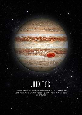 Jupiter Gas Giant Cosmic Storm