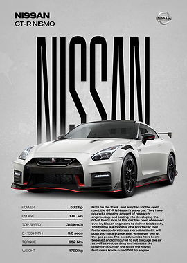 Nissan GT-R Nismo Poster