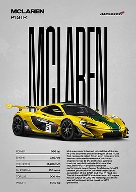 McLaren P1 GTR Car Poster