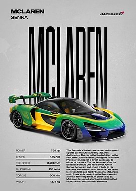 McLaren Senna Car Poster