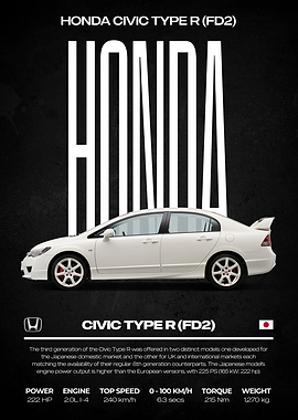 Honda Civic Type R FD2 Poster