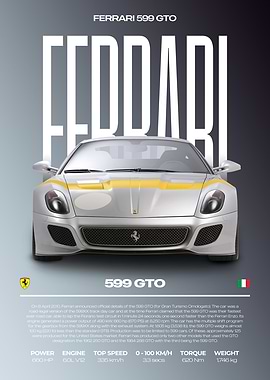 Ferrari 599 GTO Car Poster