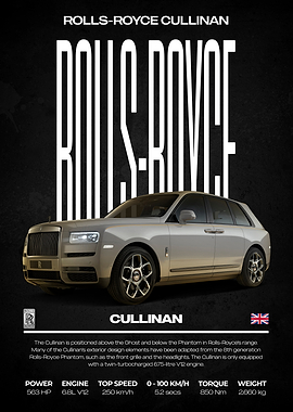 Rolls-Royce Cullinan Poster