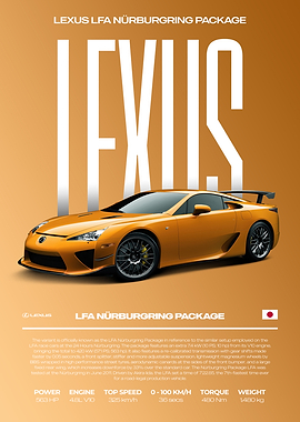 Lexus LFA Nürburgring Package Car Poster