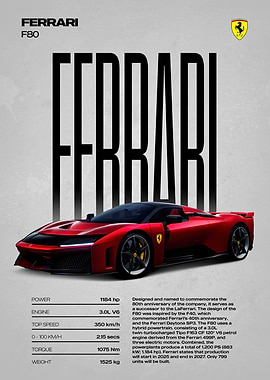 Ferrari F80 Poster