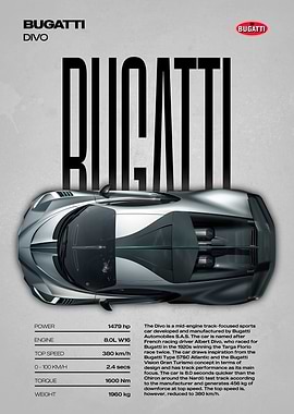 Bugatti Divo Top View