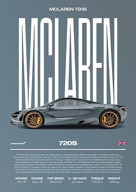McLaren 720S Car Poster