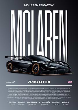 McLaren 720S GT3X Car Poster