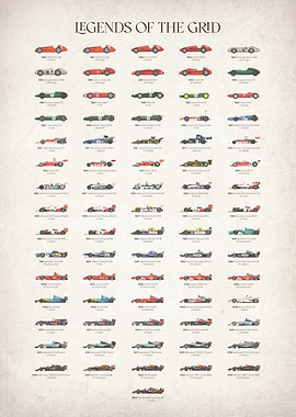 Legends of the Grid Poster