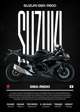2008 Suzuki GSX-R600 Motorcycle Poster