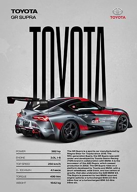 Toyota GR Supra Poster