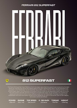 Ferrari 812 Superfast Car Poster