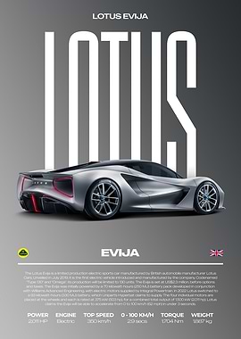 Lotus Evija Car Poster