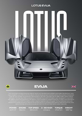 Lotus Evija Car Poster