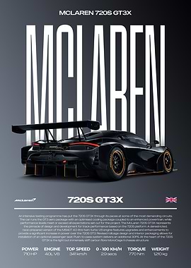 McLaren 720S GT3X Car Poster