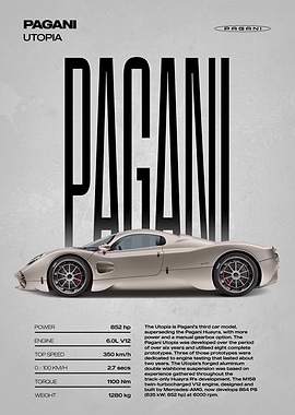 Pagani Utopia Car Poster
