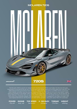 McLaren 720S Supercar Car Poster
