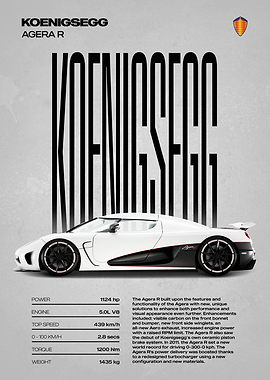 Koenigsegg Agera R Car Poster