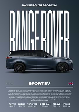 Range Rover Sport SV Car Poster