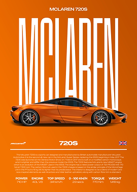 McLaren 720S Car Poster