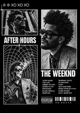 The Weeknd After Hours Album Art