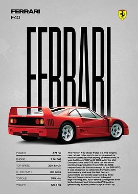 Ferrari F40 Poster