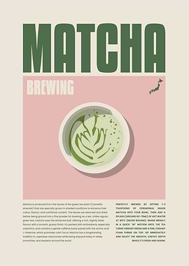 Matcha Tea Brewing Poster