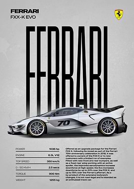 Ferrari FXX-K EVO car poster