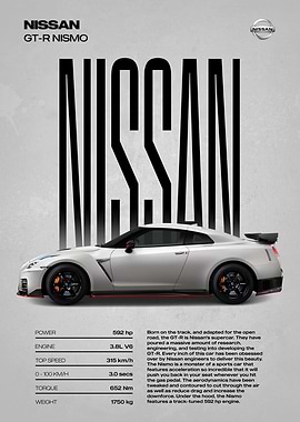 Nissan GT-R Nismo Poster