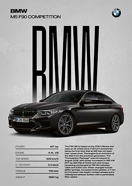 BMW M5 F90 Competition Car Poster