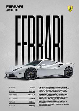 Ferrari 488 GTB Poster