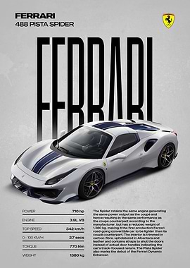 Ferrari 488 Pista Spider