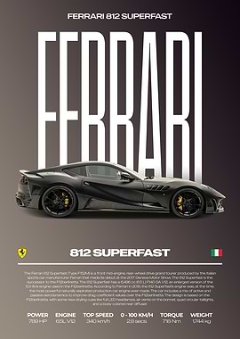 Ferrari 812 Superfast Car Poster