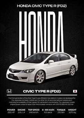 Honda Civic Type R FD2 Poster
