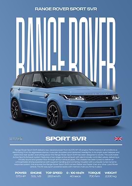 Range Rover Sport SVR Car Poster