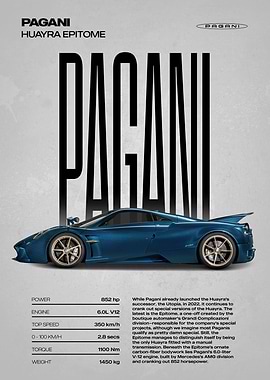 Pagani Huayra Epitome