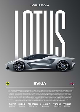 Lotus Evija Electric Hypercar Car Poster