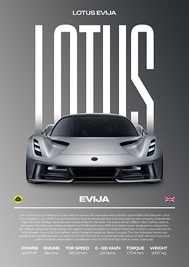 Lotus Evija Car Poster