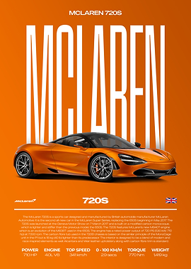 McLaren 720S Car Poster