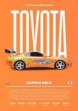 Toyota Supra MK4 Car Poster