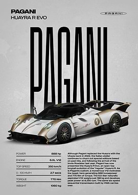 Pagani Huayra R Evo Car Poster